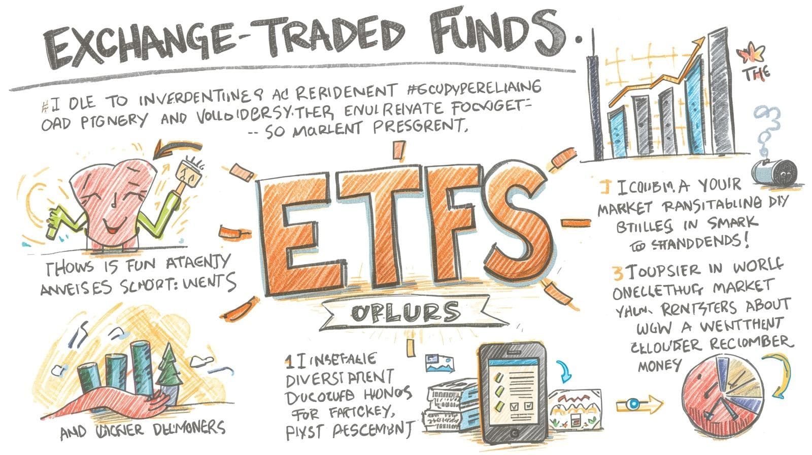 ETF vs Actions vs Fonds : Le guide en 3 minutes pour savoir lequel acheter en premier